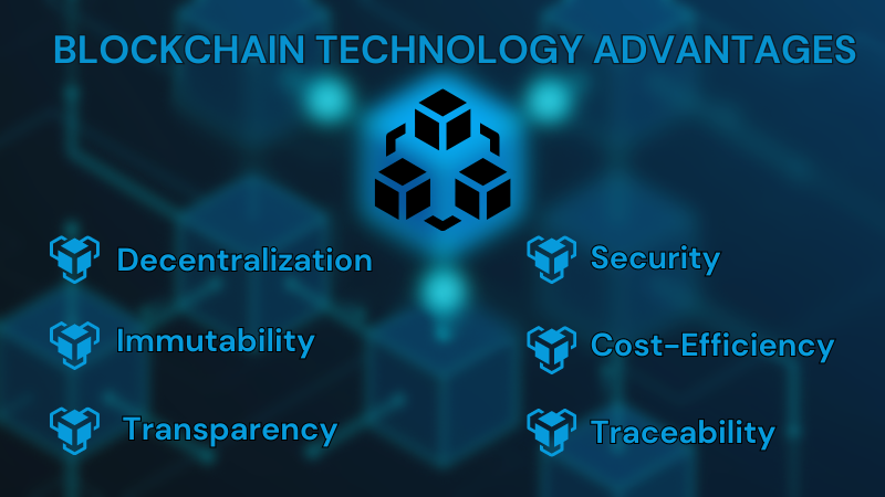 Blockchain-Technology-Advantages